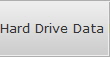 Hard Drive Data Recovery West Omaha Hdd